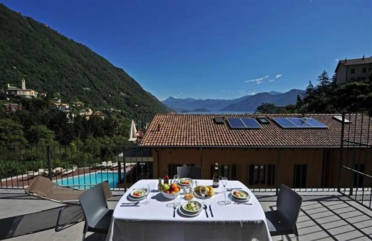 Residence Eden Argegno 0*,