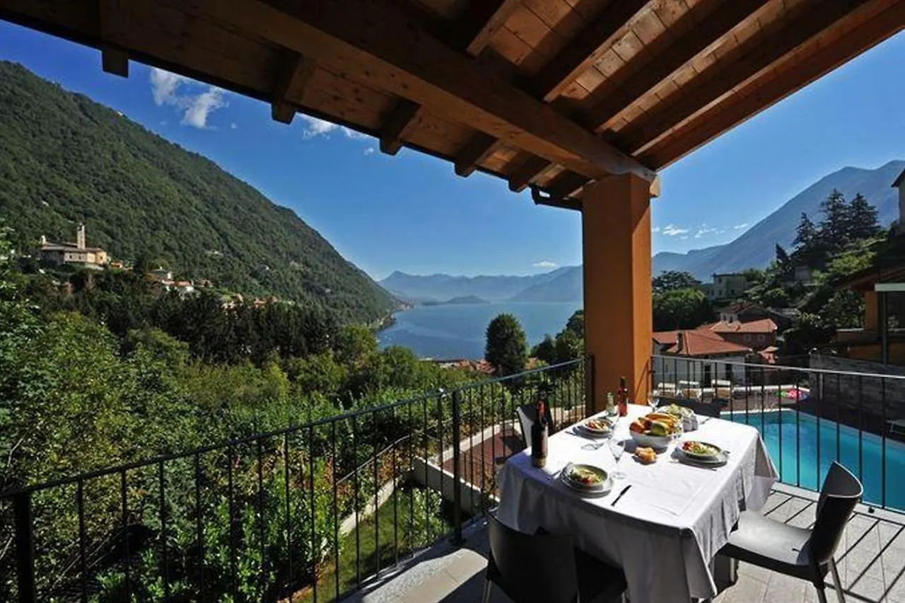 Residence Eden Argegno 0*,